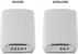 Netgear Orbi Wi-Fi 6, 760 series, AX5400, RBK762S, Router and satellite set, double-Bundle