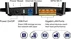 TP-Link Archer A7